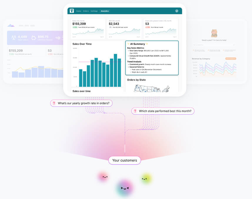 Omni Analytics