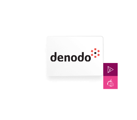 Denodo