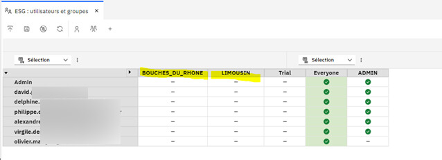 Les nouveautés Planning Analytics de Septembre 2024
