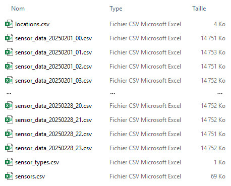 Création d'un Data Lakehouse avec DuckDB et DBT