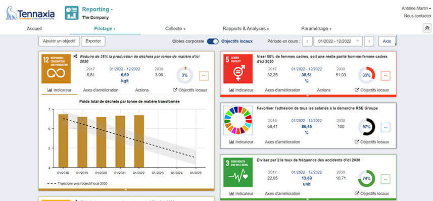 Digitaliser sa démarche RSE : s’outiller efficacement pour gagner du temps