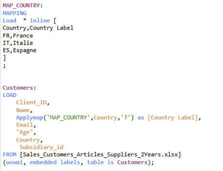 Optimisation des applications Qlik Sense 