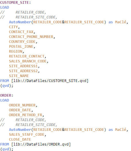 Optimisation des applications Qlik Sense 