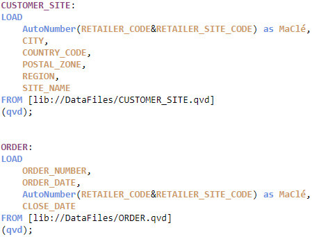 Optimisation des applications Qlik Sense 