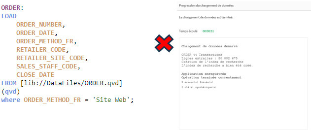 Optimisation des applications Qlik Sense 