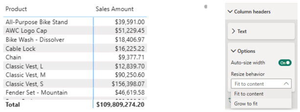 Les nouveautés Power BI Novembre 2025