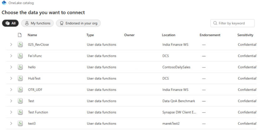 Les nouveautés Power BI Novembre 2025
