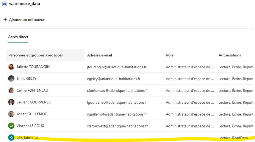 Interconnecter Qlik Sense avec Microsoft Fabric