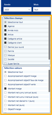 Comment reproduire le fonctionnement d’un Tableau Croisé Dynamique (TCD) dans Power BI