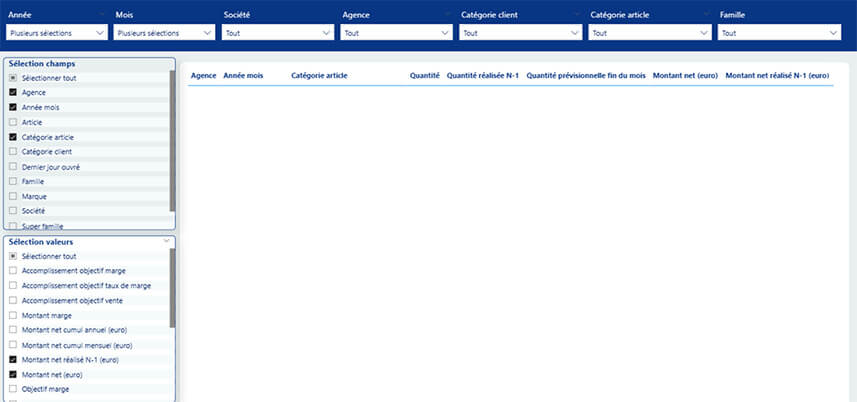 Comment reproduire le fonctionnement d’un Tableau Croisé Dynamique (TCD) dans Power BI