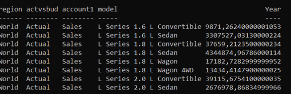 Utilisation des APIs dans Planning Analytics
