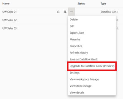 Les nouveautés Microsoft Fabric Août 2026