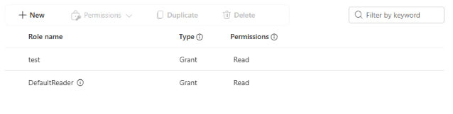 Les nouveautés Microsoft Fabric Janvier 2026
