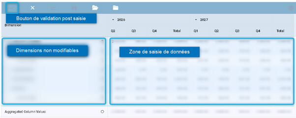 Fiplana dans Qlik Sense : la fin des saisies de données dans Excel