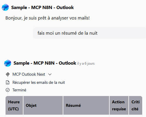 Créer un serveur MCP avec N8N