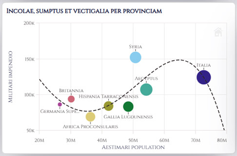 Pimp my Qlik : les thèmes Qlik Sense