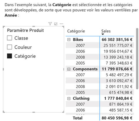 Les nouveautés Power BI Janvier 2026