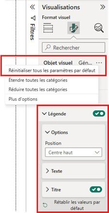 Les nouveautés Power BI Janvier 2026