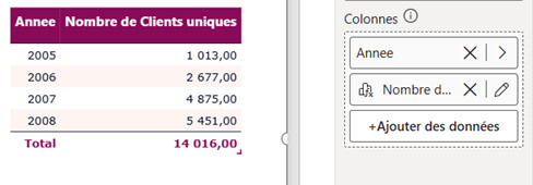 Les nouveautés Power BI mars 2026