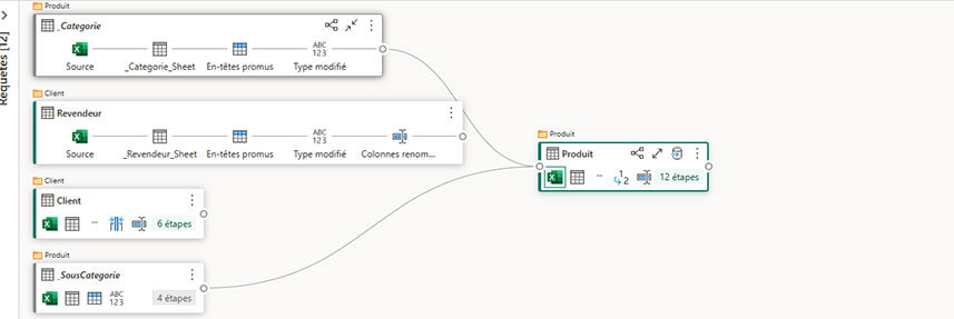 Les nouveautés Power BI Septembre 2026
