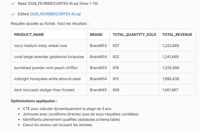 Les nouveautés Snowflake Février 2026