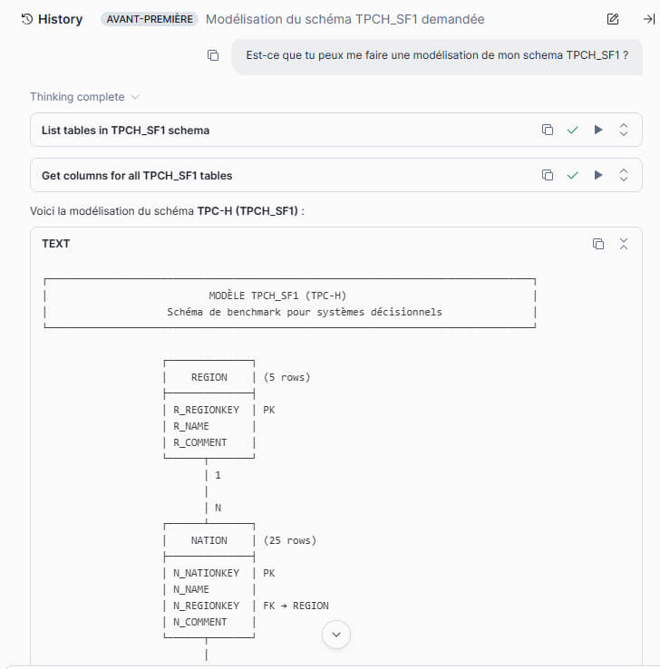 Les nouveautés Snowflake Février 2026