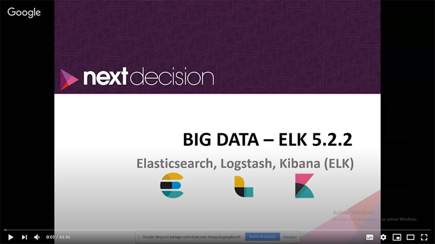 Présentation ELK - Elasticsearch - Logstash - Kibana