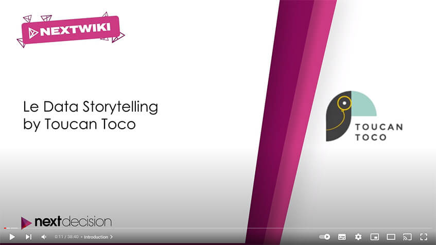 Présentation Démo de Toucan Toco, plateforme de Data Storytelling et d’analyse guidée